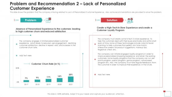 Problem And Recommendation 2 Lack Of Personalized Customer Experience Themes PDF Problem And Recommendation 2 Lack Of Personalized Customer Experience Themes PDF
