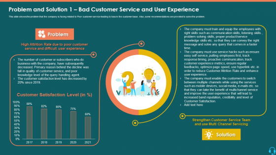 Problem And Solution 1 Bad Customer Service And User Experience Microsoft PDF Problem And Solution 1 Bad Customer Service And User Experience Microsoft PDF