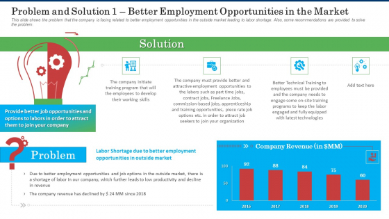 Problem And Solution 1 Better Employment Opportunities In The Market Information PDF Problem And Solution 1 Better Employment Opportunities In The Market Information PDF