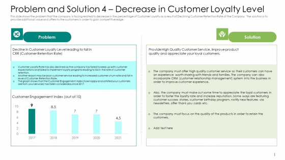 Problem And Solution 4 Decrease In Customer Loyalty Level Guidelines PDF Problem And Solution 4 Decrease In Customer Loyalty Level Guidelines PDF