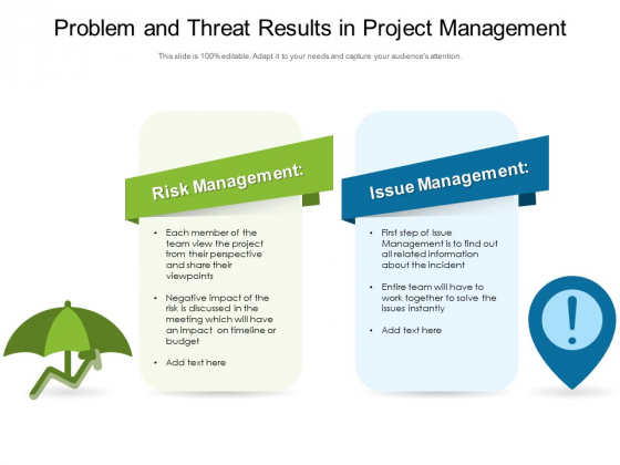 Problem And Threat Results In Project Management Ppt PowerPoint Presentation Styles Topics PDF Problem And Threat Results In Project Management Ppt PowerPoint Presentation Styles Topics PDF