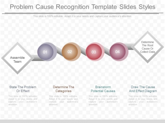 Problem Cause Recognition Template Slides Styles Problem Cause Recognition Template Slides Styles