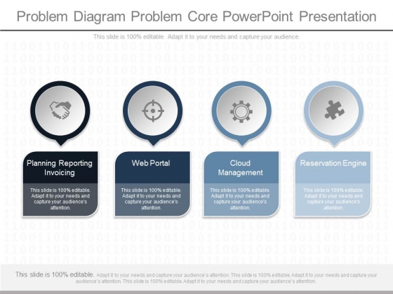 Problem Diagram Problem Core Powerpoint Presentation Problem Diagram Problem Core Powerpoint Presentation