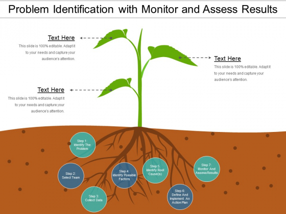 Problem Identification With Monitor And Assess Results Ppt PowerPoint Presentation File Professional PDF Problem Identification With Monitor And Assess Results Ppt PowerPoint Presentation File Professional PDF