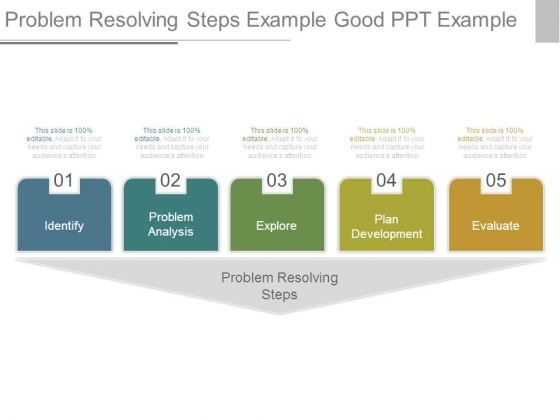 Problem Resolving Steps Example Good Ppt Example Problem Resolving Steps Example Good Ppt Example