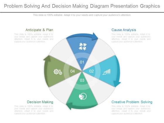 Problem Solving And Decision Making Diagram Presentation Graphics