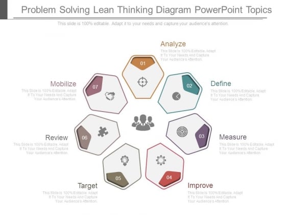 Problem Solving Lean Thinking Diagram Powerpoint Topics Problem Solving Lean Thinking Diagram Powerpoint Topics