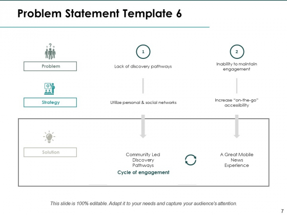 Problem_Statement_And_Solution_Ppt_PowerPoint_Presentation_Complete_Deck_With_Slides_Slide_7