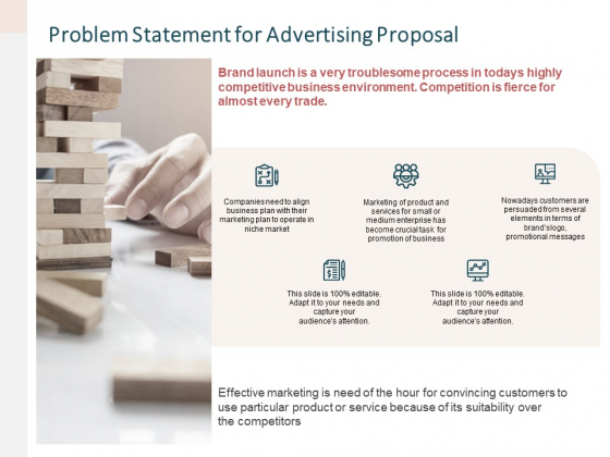 Problem Statement For Advertising Proposal Ppt Pictures Graphics Example PDF