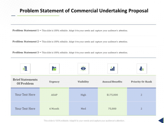 Problem Statement Of Commercial Undertaking Proposal Ppt Summary Tips PDF Problem Statement Of Commercial Undertaking Proposal Ppt Summary Tips PDF