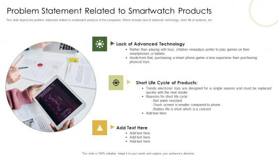 Problem Statement Related Products Retail Capital Funding Elevator Guidelines PDF Problem Statement Related Products Retail Capital Funding Elevator Guidelines PDF
