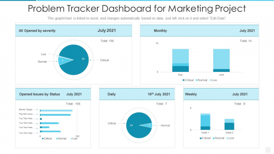 Problem Tracker Dashboard For Marketing Project Topics PDF
