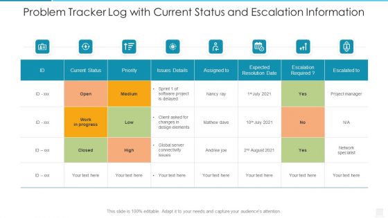 Problem Tracker Log With Current Status And Escalation Information Information PDF Problem Tracker Log With Current Status And Escalation Information Information PDF