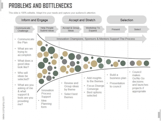 Problems And Bottlenecks Template Ppt PowerPoint Presentation Themes Problems And Bottlenecks Template Ppt PowerPoint Presentation Themes