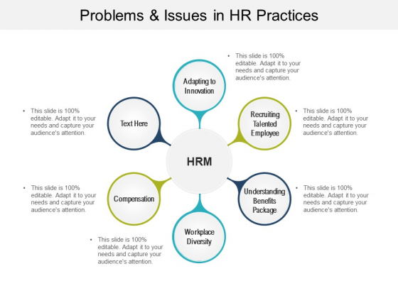 Problems And Issues In HR Practices Ppt PowerPoint Presentation Show Samples Problems And Issues In HR Practices Ppt PowerPoint Presentation Show Samples