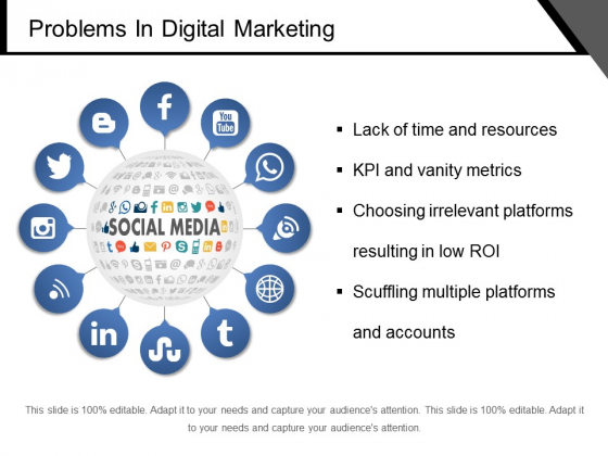 Problems In Digital Marketing Ppt PowerPoint Presentation Infographic Template Display Problems In Digital Marketing Ppt PowerPoint Presentation Infographic Template Display
