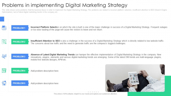 Problems In Implementing Digital Marketing Strategy Diagrams PDF