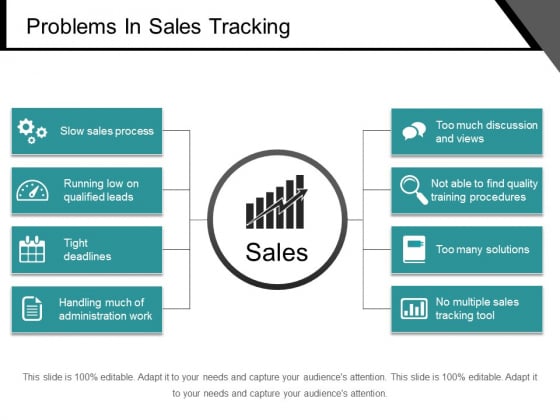 Problems In Sales Tracking Ppt PowerPoint Presentation File Example Introduction Problems In Sales Tracking Ppt PowerPoint Presentation File Example Introduction