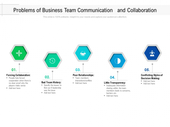Problems Of Business Team Communication And Collaboration Ppt PowerPoint Presentation Gallery Portrait PDF Problems Of Business Team Communication And Collaboration Ppt PowerPoint Presentation Gallery Portrait PDF