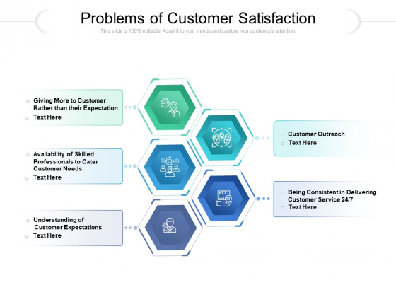 Problems Of Customer Satisfaction Ppt PowerPoint Presentation Ideas Vector PDF Problems Of Customer Satisfaction Ppt PowerPoint Presentation Ideas Vector PDF