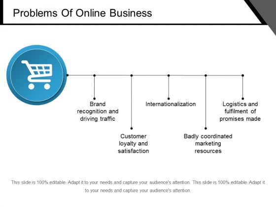 Problems Of Online Business Ppt PowerPoint Presentation Outline Grid Problems Of Online Business Ppt PowerPoint Presentation Outline Grid
