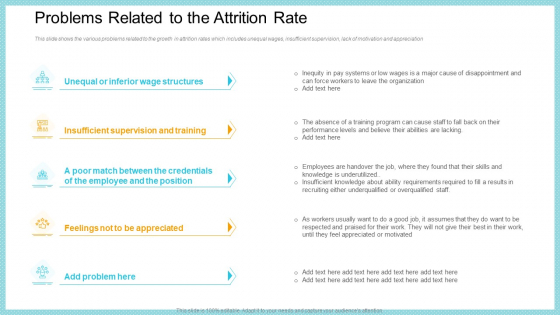 Problems Related To The Attrition Rate Elements PDF Problems Related To The Attrition Rate Elements PDF