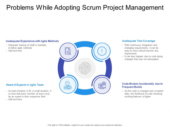 Problems While Adopting Scrum Project Management Ppt PowerPoint Presentation Outline Graphic Images PDF Problems While Adopting Scrum Project Management Ppt PowerPoint Presentation Outline Graphic Images PDF