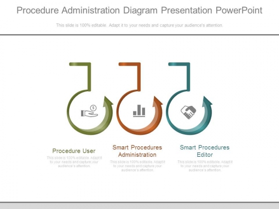 Procedure Administration Diagram Presentation Powerpoint