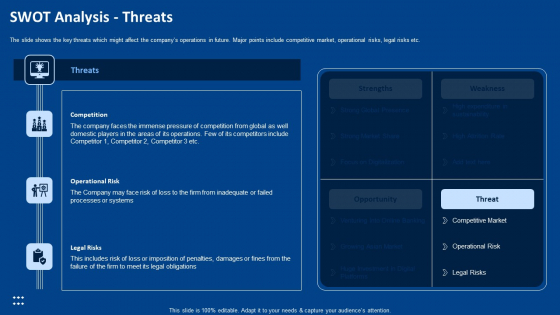 Procedure Advancements Banking Department Swot Analysis Threats Clipart PDF Procedure Advancements Banking Department Swot Analysis Threats Clipart PDF