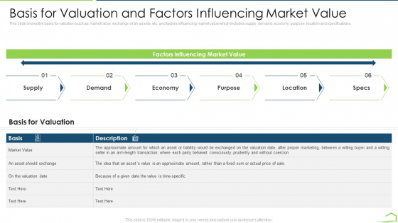 Procedure Land Estimation Examination Basis For Valuation And Factors Influencing Market Value Brochure PDF Procedure Land Estimation Examination Basis For Valuation And Factors Influencing Market Value Brochure PDF