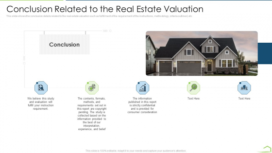 Procedure Land Estimation Examination Conclusion Related To The Real Estate Valuation Diagrams PDF