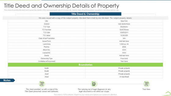 Procedure Land Estimation Examination Title Deed And Ownership Details Of Property Slides PDF