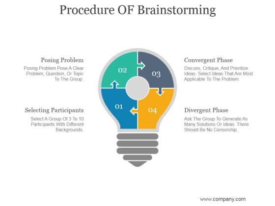 procedure of brainstorming ppt powerpoint presentation brainstorming ppt template