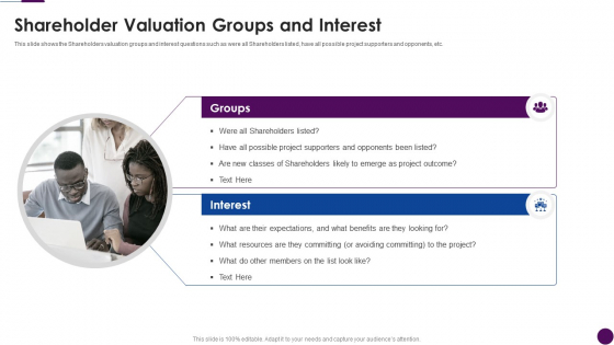 Procedure To Identify The Shareholder Value Shareholder Valuation Groups And Interest Elements Pdf Procedure To Identify The Shareholder Value Shareholder Valuation Groups And Interest Elements Pdf