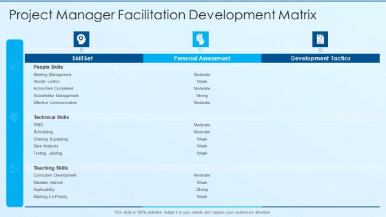 Process Advancement Scheme Project Manager Facilitation Development Matrix Clipart PDF Process Advancement Scheme Project Manager Facilitation Development Matrix Clipart PDF