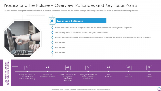 Process And The Policies Overview Rationale And Key Focus Points Icons PDF