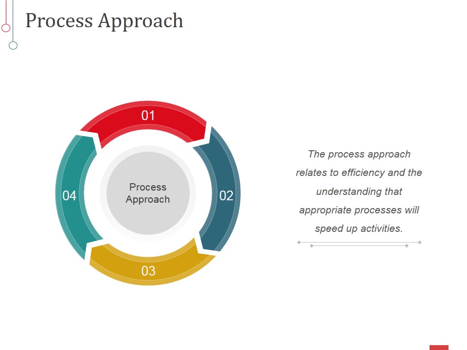 Process Approach Ppt