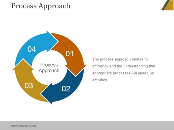 Process Approach Ppt PowerPoint Presentation Model Process Approach Ppt PowerPoint Presentation Model