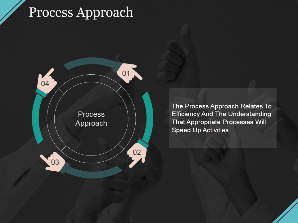 Process Approach Ppt PowerPoint Presentation Model Vector - PowerPoint ...