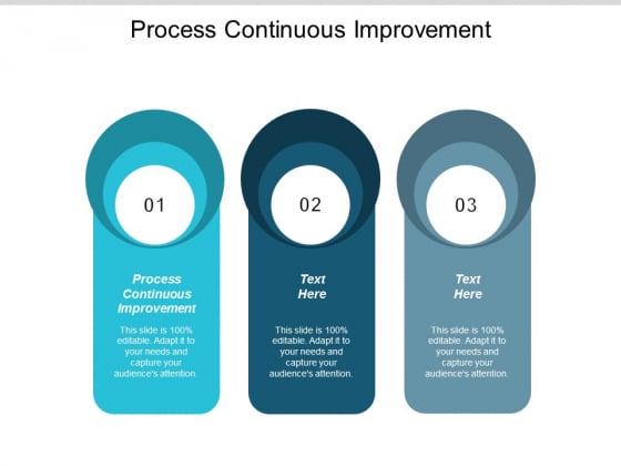 Process Continuous Improvement Ppt Powerpoint Presentation Model Gallery Cpb Process Continuous Improvement Ppt Powerpoint Presentation Model Gallery Cpb