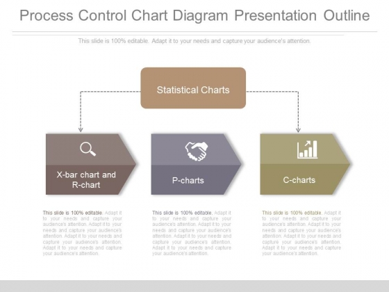 Process Control Chart Diagram Presentation Outline Process Control Chart Diagram Presentation Outline