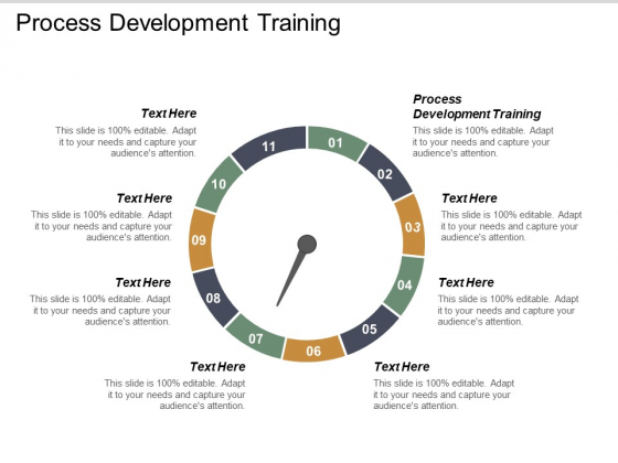 Process Development Training Ppt PowerPoint Presentation Infographics Guidelines Cpb Process Development Training Ppt PowerPoint Presentation Infographics Guidelines Cpb