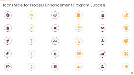 Process Enhancement Program Success Ppt PowerPoint Presentation Complete Deck With Slides slides multipurpose