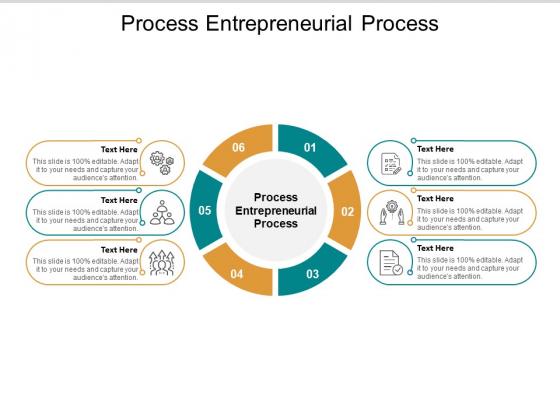 Process Entrepreneurial Process Ppt Powerpoint Presentation Ideas Slides Cpb