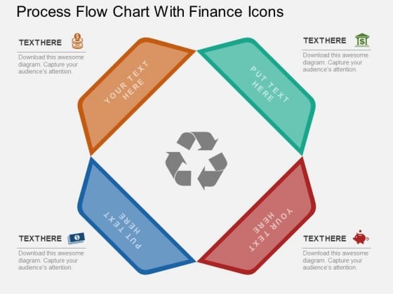 Financial Flow Chart Template