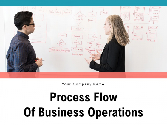 Process Flow Of Business Operations Access Management Technical Ppt PowerPoint Presentation Complete Deck Process Flow Of Business Operations Access Management Technical Ppt PowerPoint Presentation Complete Deck