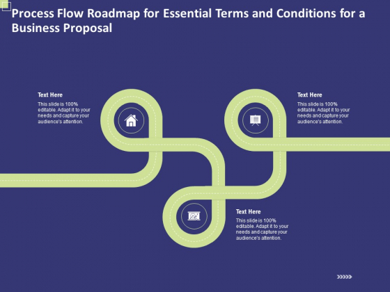 Process Flow Roadmap For Essential Terms And Conditions For A Business Proposal Ppt PowerPoint Presentation Portfolio Slides PDF Process Flow Roadmap For Essential Terms And Conditions For A Business Proposal Ppt PowerPoint Presentation Portfolio Slides PDF