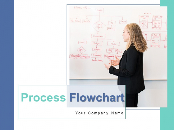 Process Flowchart Ppt PowerPoint Presentation Complete Deck With Slides Process Flowchart Ppt PowerPoint Presentation Complete Deck With Slides