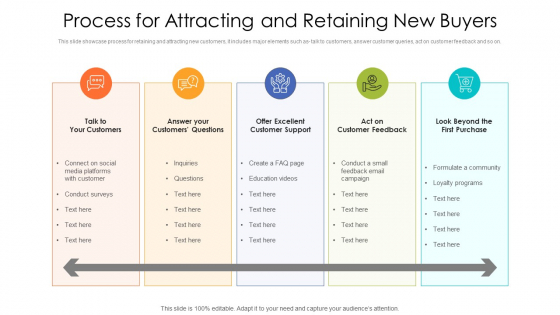 Process For Attracting And Retaining New Buyers Ppt PowerPoint Presentation Gallery Icon PDF Process For Attracting And Retaining New Buyers Ppt PowerPoint Presentation Gallery Icon PDF