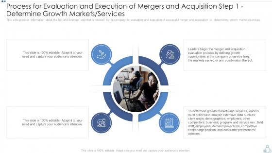 Process For Evaluation And Execution Of Mergers And Acquisition Step 1 Determine Growth Markets Services Introduction PDF Process For Evaluation And Execution Of Mergers And Acquisition Step 1 Determine Growth Markets Services Introduction PDF